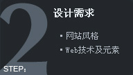 W(wng)վO(sh)ʲôxfW(wng)j(lu)